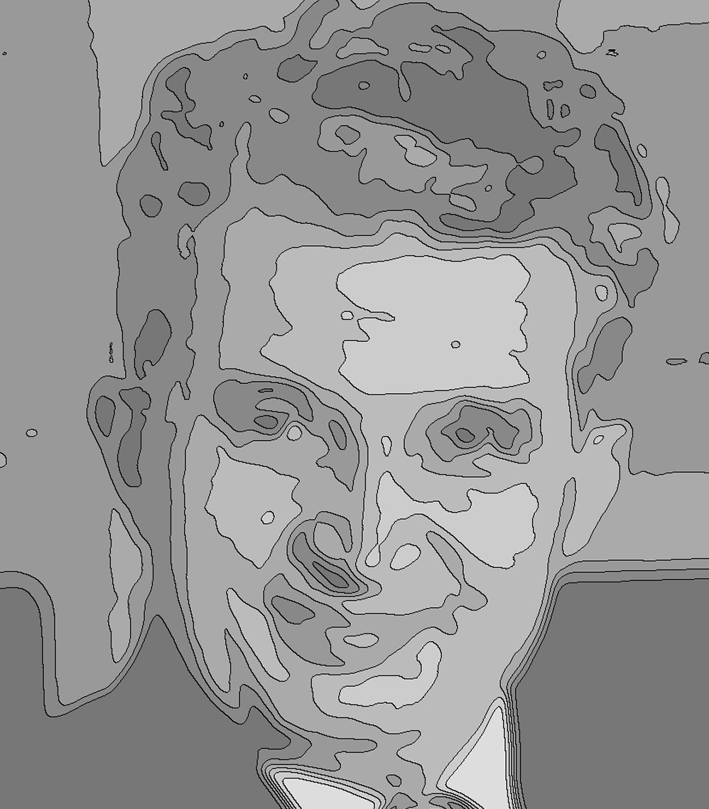 Ceausescu Ceausescu